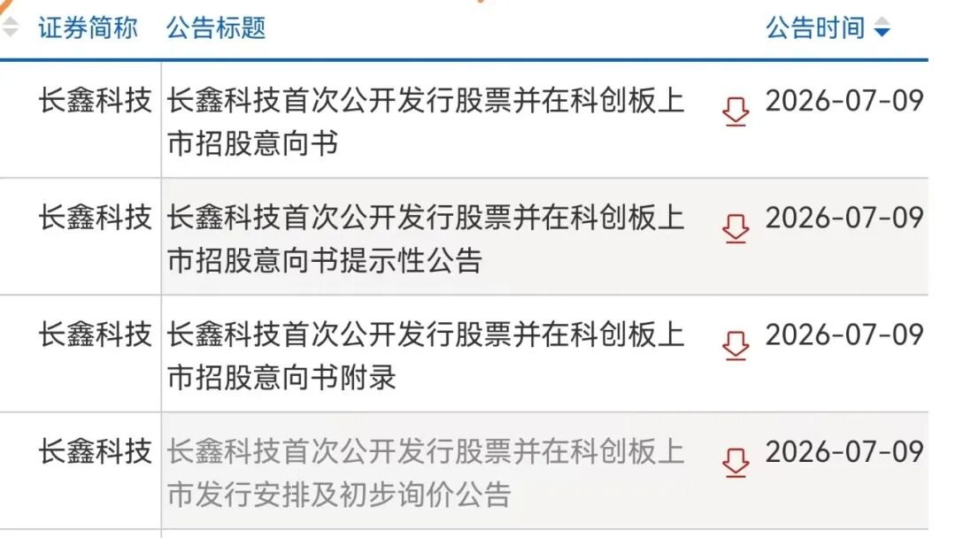定了！长鑫科技7月16日新股申购，证券代码688825！上半年净利暴涨超22倍，董事长承诺10年不减持，还拿出自持的7.68亿股给员工